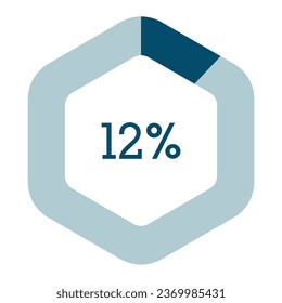 12 percent hexagon shape percentage diagram vector illustration,infographic chart.