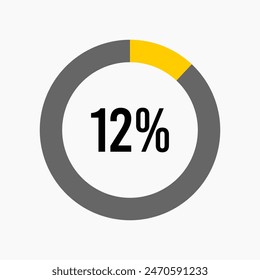 12 %-Prozentdiagrammmeter von ready-to-use für Webdesign, Benutzeroberfläche oder Infografik - 