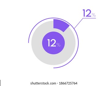 12 percent pie chart. Business pie chart circle graph 12%, Can be used for chart, graph, data visualization, web design