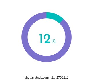 12 Percentage pie diagrams on the white background, pie chart for Your documents, reports, 12% circle percentage diagrams for infographics