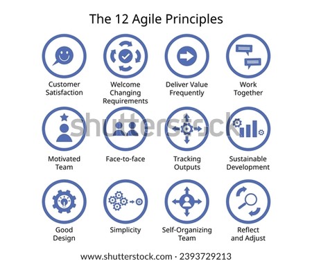 12 Principles of Agile Project Management icon