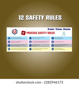 12 PROCESO DE NORMAS DE SEGURIDAD EN LAS INDUSTRIAS 