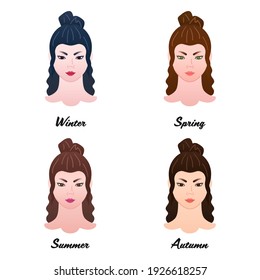 12 seasonal color types. Four colour types of asian women appearances. Winter, Spring, Summer and Autumn - set of vector isolated lady heads with best lipstick tones