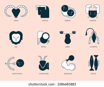 12 sign for Zodiac