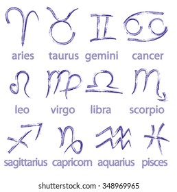 12 signs of the Zodiac