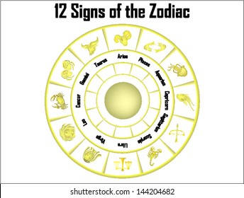  The 12 signs of the Zodiac are Aries, Gemini, Leo, Libra, Sagittarius, Aquarius, Taurus, Cancer, Virgo, Scorpio, Capricorn and Pisces.