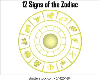  The 12 signs of the Zodiac are Aries, Gemini, Leo, Libra, Sagittarius, Aquarius, Taurus, Cancer, Virgo, Scorpio, Capricorn and Pisces.