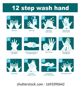 12 Step Wash Hand Complete