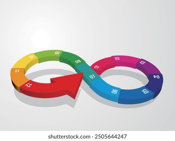 12 Steps Infographic with Infinity Loop Arrows Vector Illustration