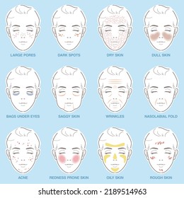 12 types of women's skin troubles.  Vector illustration drawing.