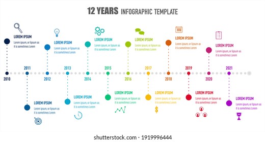 12 years roadmap, project milestones, timeline infographics for annual report and presentation