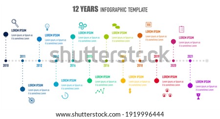 12 years roadmap, project milestones, timeline infographics for annual report and presentation
