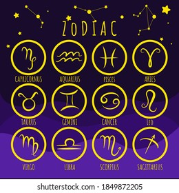 12 Zodiac calendar mount collection