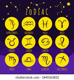 12 Zodiac Collection symbol design