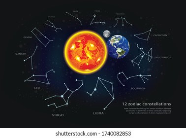 12 zodiac constellations Vector Illustration