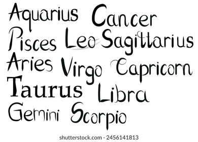 12 Zodiac list by month alphabet.