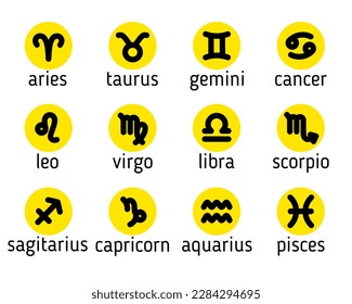 12 zodiac signs. aries, taurus, gemini, cancer, leo, virgo, libra, scorpio, sagittarius, capricorn, aquarius, pisces
