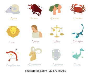 12 zodiac signs illustration. Symbols.