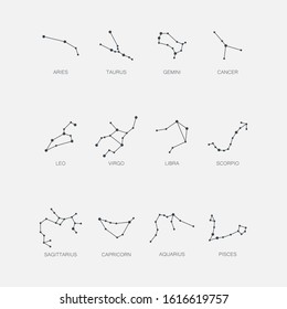 12 zodiac signs isolated on a white background. A set of constellations. Vector illustration