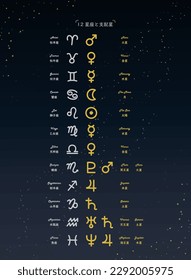 12 Zodiac Signs and Ruling Star Signs. Illustrations in Japanese and English