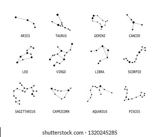 12 Zodiac signs set isolated on white background. horoscope constellation. vector illustration.