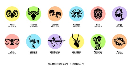 Zodiac signs 12 Zodiac Signs