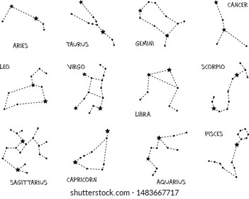 12 zodiac star constellation set