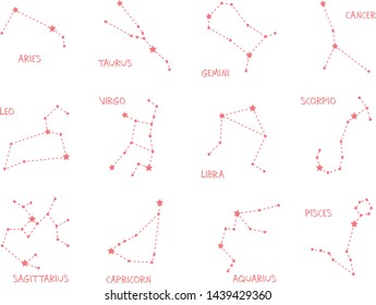 12 zodiac star constellations set