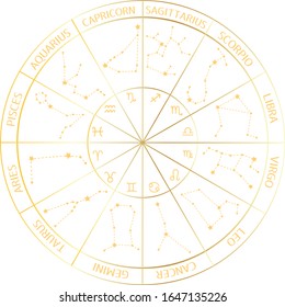 12 zodiac symbols and constellations set