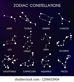 Vector Constellations Zodiac Signs Constellations Icons Stock Vector ...