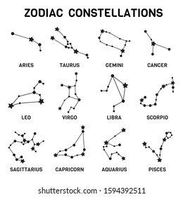 The 12 Zodiacal Constellations.Vector the position of the stars in the sky 12 zodiac sign.