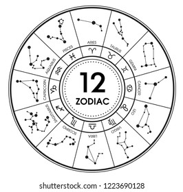 The 12 Zodiacal Signs Constellations. Illustration Vector EPS10 on white background.