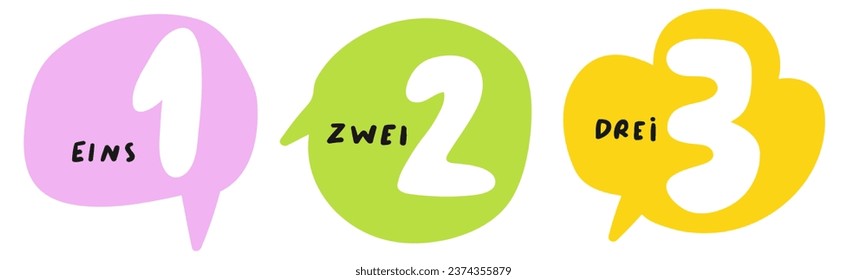 1,2,3. Eins, zwei, drei. Es ist eins, zwei, drei in deutscher Sprache. Bildungskonzept
 für Kinder. Vektorgrafik-Design.