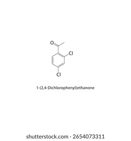 Estrutura esquelética de 1-(2,4-diclorofenil)-etanona. ilustração esquemática do composto cetônico halogêneo. Diagrama simples, fórmula química.