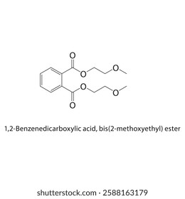 1,2-Benzenedicarboxylic acid, bis(2-methoxyethyl) ester skeletal structure.Carboxylate Ester compound schematic illustration. Simple diagram, chemical formula.