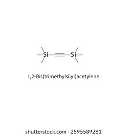 1,2-Bis(trimethylsilyl)acetylene skeletal structure. Organosilicon Compound compound schematic illustration. Simple diagram, chemical formula.