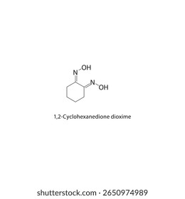 Estructura esquelética de la 1,2-ciclohexanodiona dioxima. Ilustración esquemática del compuesto de dioxima. Diagrama simple, fórmula química.
