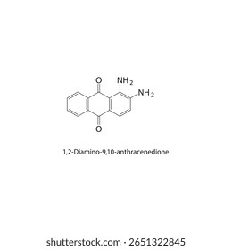 1,2-Diamino-9,10-anthracenedione skeletal structure. Anthraquinone derivative compound schematic illustration. Simple diagram, chemical formula.