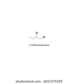 Estructura esquelética 1,2-dibromobutano. Ilustración esquemática de compuestos alcalinos halogenados. Diagrama simple, fórmula química.