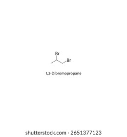 Estrutura esquelética de 1,2-dibromopropano Ilustração esquemática do composto de alcano halogenado. Diagrama simples, fórmula química.