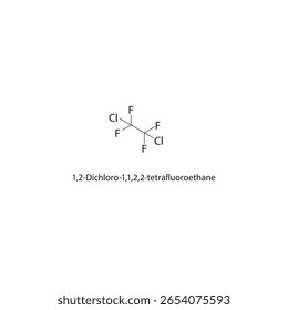Estrutura esquelética do 1,2-dicloro-1,1,2,2-tetrafluoroetano. Ilustração esquemática do composto de etano fluorado. Diagrama simples, fórmula química.