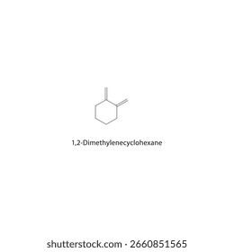 Estrutura esquelética de 1,2-dimetilenociclohexano Ilustração esquemática do composto de Diene. Diagrama simples, fórmula química.
