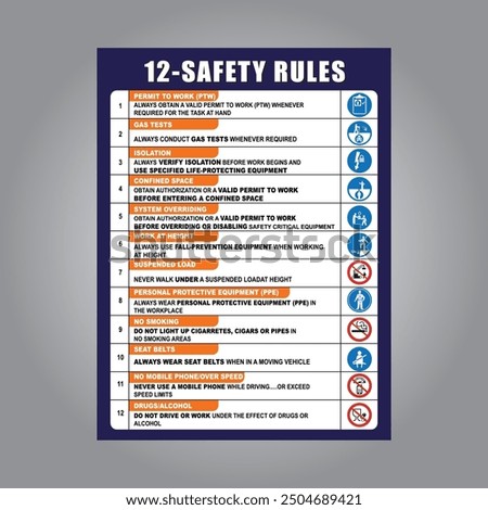 12-SAFETY RULES, PERMIT TO WORK, GAS TESTS, ISOLATION,  CONFINED SPACE, SYSTEM OVERRIDING, WORK AT HEIGHT, SUSPENDED LOAD, (PERSONAL PROTECTIVE EQUIPMENT (PPE, NO SMOKING, SEAT BELTS, NO MOBILE PHONE.