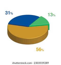 13 31 56 percent 3d Isometric 3 part pie chart diagram for business presentation. Vector infographics illustration eps.