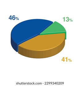 13 46 41 percent 3d Isometric 3 part pie chart diagram for business presentation. Vector infographics illustration eps.