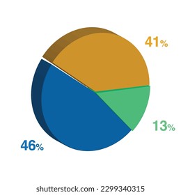 13 46 41 percent 3d Isometric 3 part pie chart diagram for business presentation. Vector infographics illustration eps.