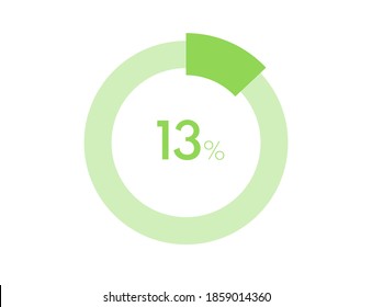 13% circle diagrams Infographics vector, 13 Percentage ready to use for web design