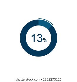 13% Circle loading icon template. 13 percent Update or loading symbol.