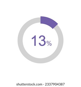 13% de diagramas de porcentaje de círculo, 13% listos para usar para diseño web, infografía o negocio.