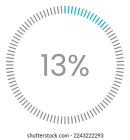 13% Loading. 13% circle diagrams Infographics vector, 13 Percentage ready to use for web design ux-ui